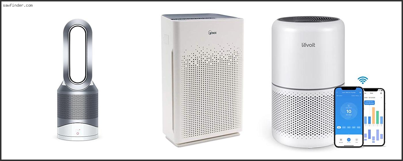 Best Wifi Enabled Air Purifier